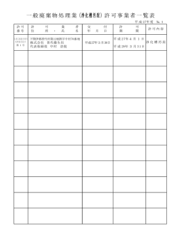一般廃棄物処理業（浄化槽汚泥）許可事業者一覧表