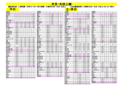 上野原駅～本町三丁目【国道】新町～上高～四方津駅～犬目