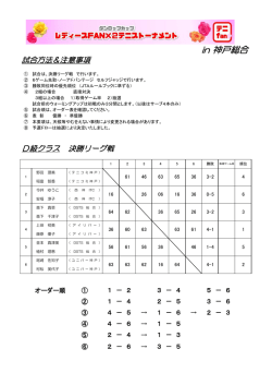 in 神戸総合