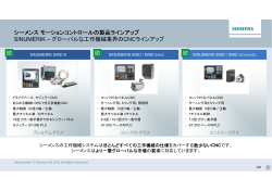 シーメンスモーションコントロールの製品ラインアップ