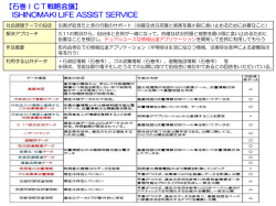 プレゼンテーション資料のダウンロードはこちら