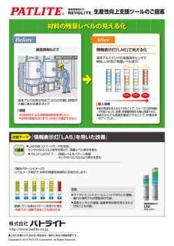 材料の残量レベルの見える化