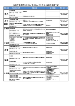 松本 佐久 上小 木曽 - 長野県青少年育成県民会議ホームページ
