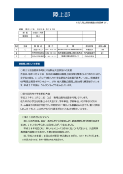 陸上 部 長：小田川 利男 事務局