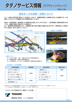 油圧ホースの点検・交換について
