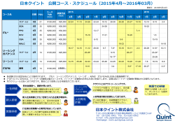 日本クイント 公開コース・スケジュール（2015年4  〜2016年03  ）