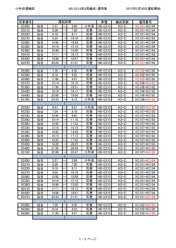 小牛田運輸区 HB-E210系2両編成・運用表 2015年5月30日運転開始