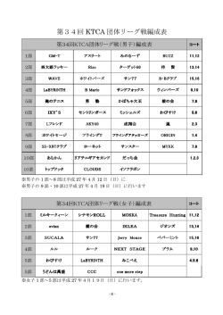 第34回 KTCA 団体リーグ戦編成表