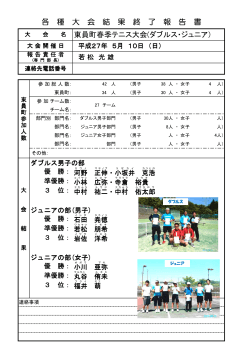 東員町春季テニス大会(ダブルス・ジュニア） 各 種 大 会 結 果 終 了 報 告