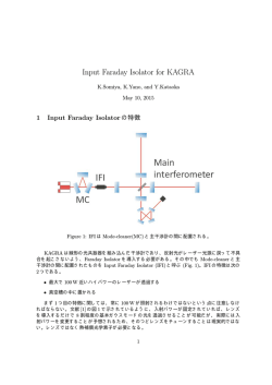 Input Faraday Isolator for KAGRA