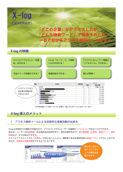 「どこの企業」がアクセスしたか、 「どんな検索ワード」で検索されたか