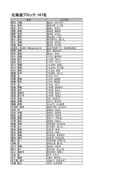 北海道ブロック：167名