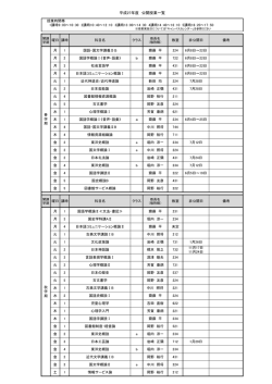 平成27年度の公開授業の予定詳細はこちらをご覧ください。(PDF形式)