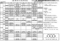 医療法人財団緑秀会 田無病院