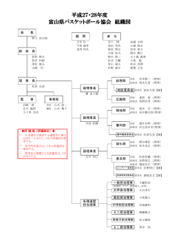 平成27・28年度 富山県バスケットボール協会 組織図