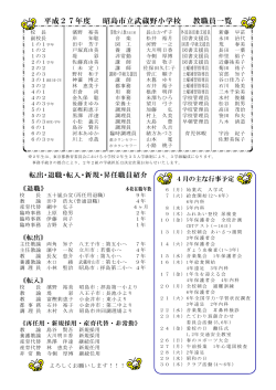 平成27年度 昭島市立武蔵野小学校 教職員一覧