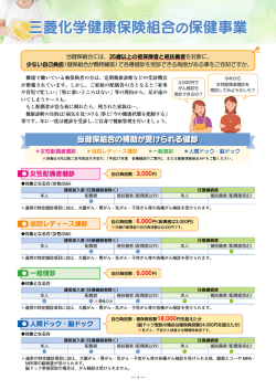 三菱化学健康保険組合の保健事業一覧