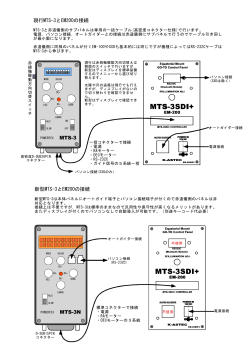 MTS-3SDI+ MTS-3SDI+ MTS-3SDI+ MTS-3SDI+ - K