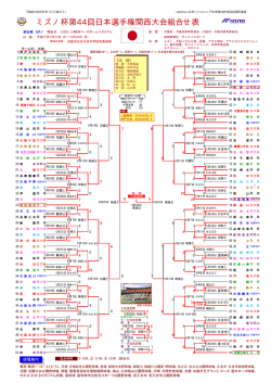 ミズノ杯第44回日本選手権関西大会組合せ表