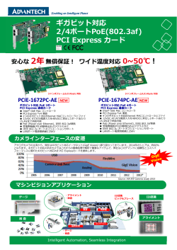 ギガビット対応 2/4ポートPoE(802.3af) PCI Express カード