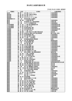 役員・議員名簿(PDF:98KB)