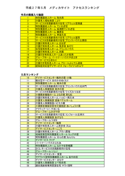 上位50位のランキングはこちら
