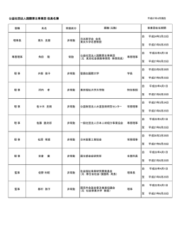 公益社団法人国際厚生事業団 役員名簿