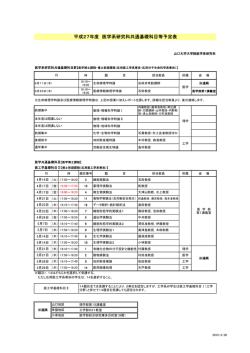 医学博士課程