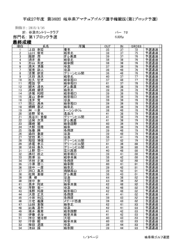 最終成績 - 岐阜県ゴルフ連盟