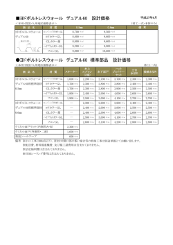 ヨドボルトレスウォール デュアル60 設計価格 ヨドボルトレスウォール