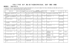 設計・調査・測量 - 坂戸、鶴ヶ島下水道組合 ホームページ