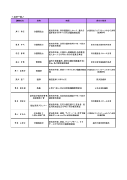 ＜講師一覧＞