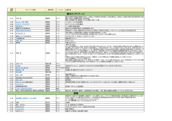 プリントアウト用PDF - 境内アート小布施&times;苗市