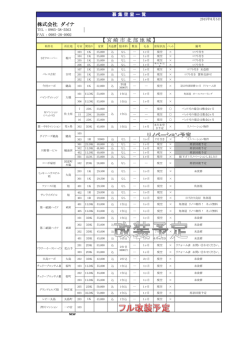 株式会社 ダイナ 【 宮 崎 市 北 部 地 域 】