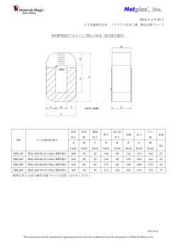 2015 年 4 月 25 日 日立金属株式会社 メトグラス安来工場 製品技術