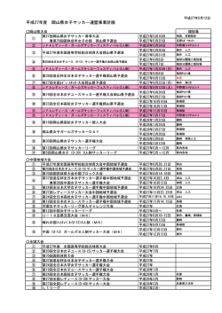 平成27年度 岡山県女子サッカー連盟事業計画