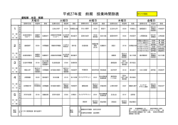 生活科学科生活科学専攻