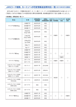 JANコード削除、カートンへの可変情報追加等対応一覧