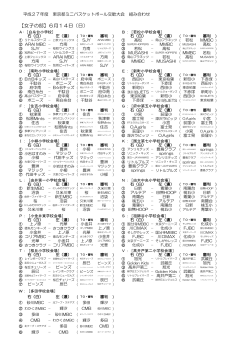 【女子の部】6月14日（日） - 東京都ミニバスケットボール連盟