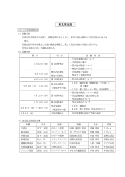 東北信支部 - 長野県山岳協会