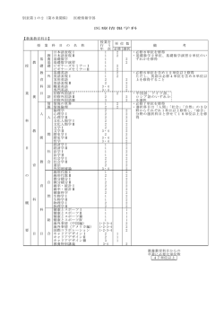 医療情報学部（PDF）