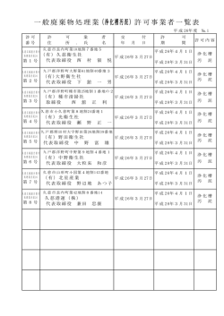 一般廃棄物処理業（浄化槽汚泥）許可事業者一覧表