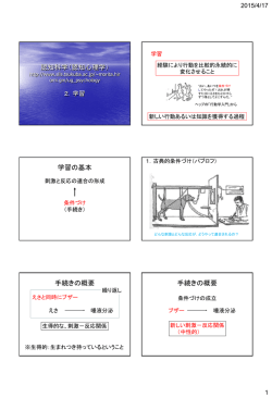 認知科学（認知心理学） 学習の基本 手続きの概要 手続きの概要