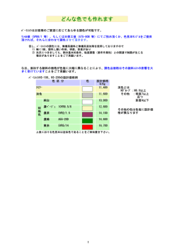 どんな色でも作れます - 無機系封孔剤パーミエイト