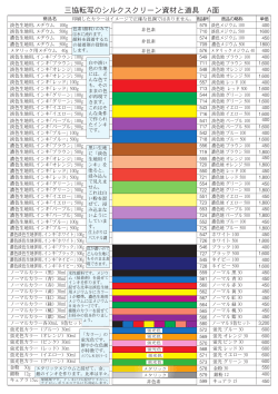 三協転写のシルクスクリーン資材と道具 A面