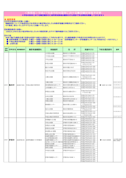 ＜南信版＞平成27年度市町村国保における集団健診実施予定表