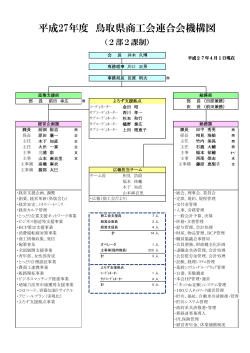 連合会事務局機構図 - 鳥取県商工会連合会