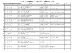 年間予定表はこちら - 黒石地区労働基準協会