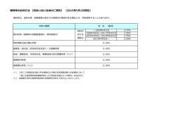 諸利率のお知らせ 【旧あいおい生命のご契約】 （2015年5月1日現在）