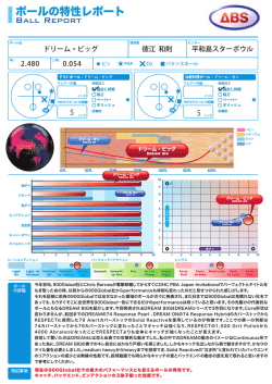 ボールの特性レポート